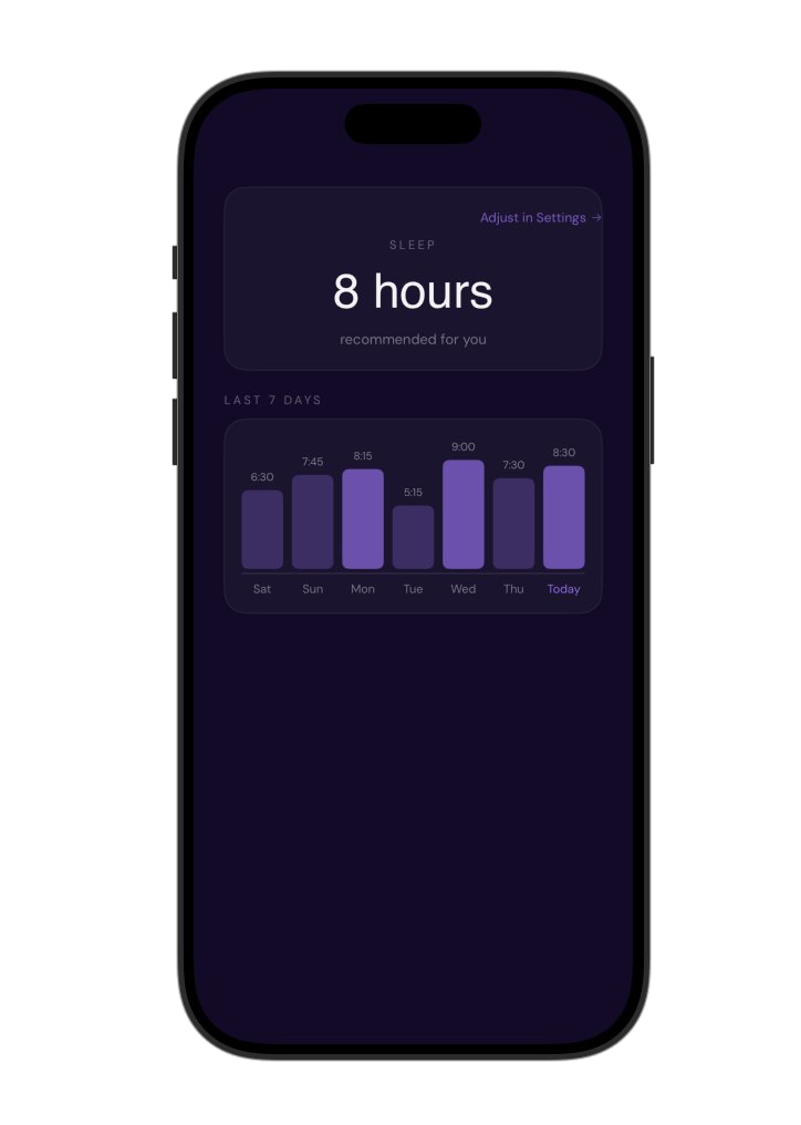 Sleep tracking screen